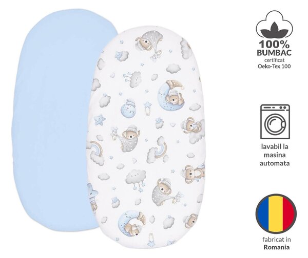 Set 2 cearceafuri din bumbac cu elastic roata pentru landou sau cosulet de rachita Kidizi Koala Dreams Blue