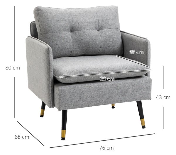 HOMCOM Fotoliu Tapițat din Material Textil cu Pernițe Umplute, Canapea Modernă cu Picioare din Oțel, 76x68x80 cm, Gri