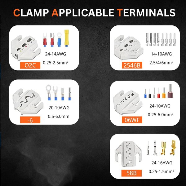 Cleste profesional onuvio®, multifunctional, pentru sertizare cu 5 falci interschimbabile, geanta transport, 0.25-1.5mm / 23-16 awg