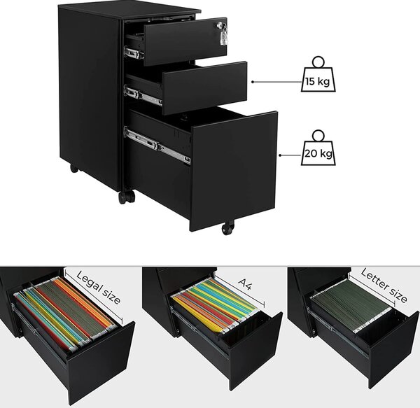 RollBox metalic -Black31 – casetiera metalica de birou -3 sertare model Drept