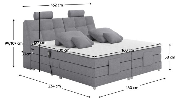 KONDELA Pat electric reglabil, arcuri, gri, 160x200, POLERMA NEW