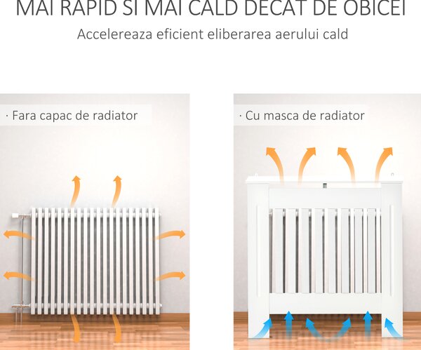 HOMCOM Mască pentru Calorifer din Lemn cu Lamele Verticale și Raft Superior, 78x19x81 cm, Alb | Aosom Romania