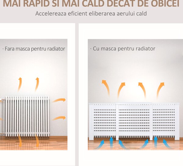 HOMCOM Masca Calorifer Reglabila din MDF si Lemn Alb 140-202x19x82.5 cm Design Modern pentru Acoperire Radiator | Aosom Romania