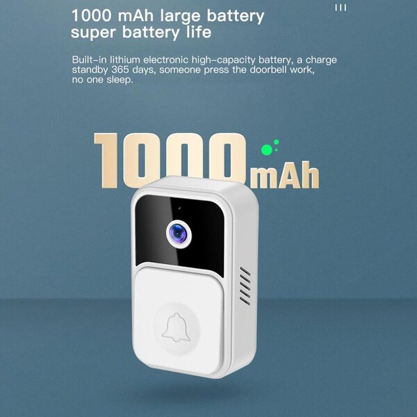 Sonerie Video Smart, camera HD, NightVision iOS/Android