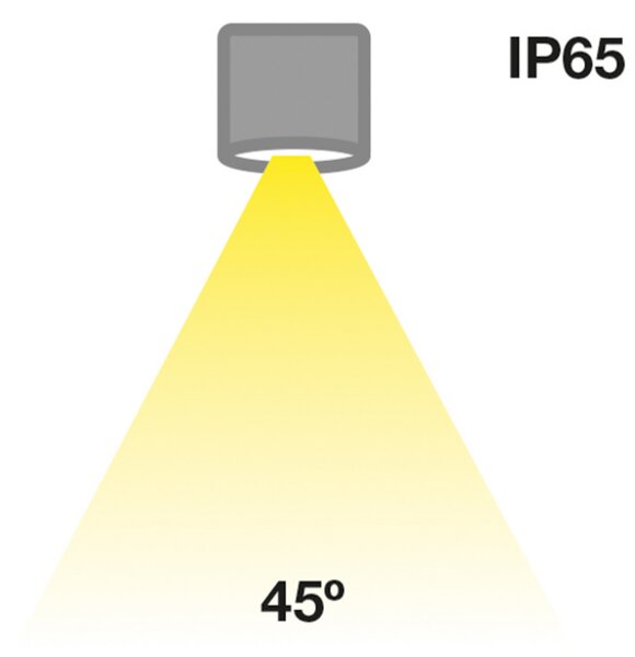 The Light Group SLC MiniOne Spot fix cu LED-uri IP65 negru 930, reglabil, Negru, Camera de zi / sufragerie, Metal, Modern, Corpuri de iluminat încastrate rotunde