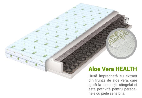Saltea cu arcuri utilizabilă pe ambele părți Pronto 80x200