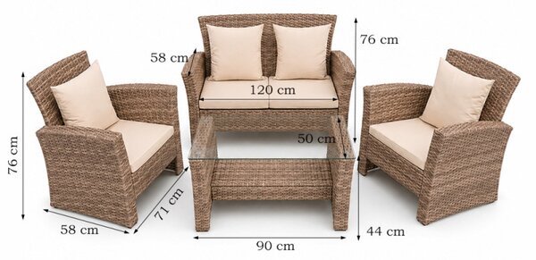 Set mobilier gradina Santorini, 4 piese, fotolii, canapea, masuta de cafea, poliratan bej