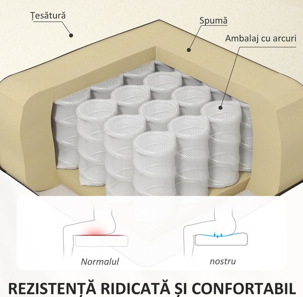 HOMCOM Canapea cu 2 Locuri din Material Textil fără Brațe, Canapea cu Picioare din Lemn, 117x56,5x77 cm, Verde | Aosom Romania