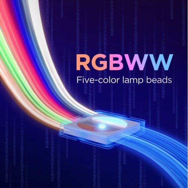 Bandă LED RGBWWIC dimabilă Govee Strip Light 2 Pro 5m Wi-Fi Matter