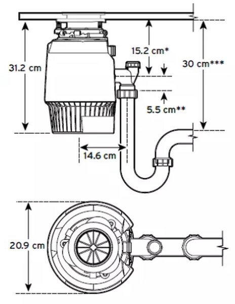 InSinkErator Evolution Plus 750 EC tocator de deșeuri 80375T-ISE