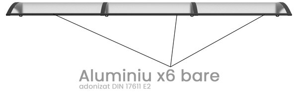Copertină PREMIUM 360x80 cm, placă 6 mm dintr-o bucată – Negru/Transparent