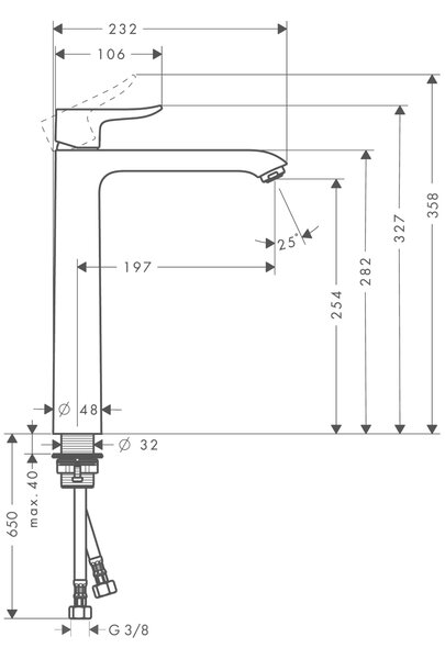 Hansgrohe Metris baterie lavoar stativ crom 31184000