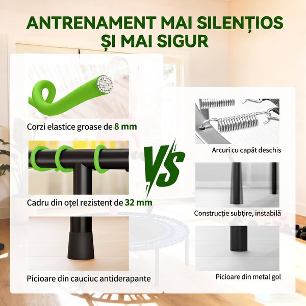 SPORTNOW Trambulină Elastico Fitness a 36 Corzi In Oțel E Pp Ø114x31 cm Verde | Aosom Romania