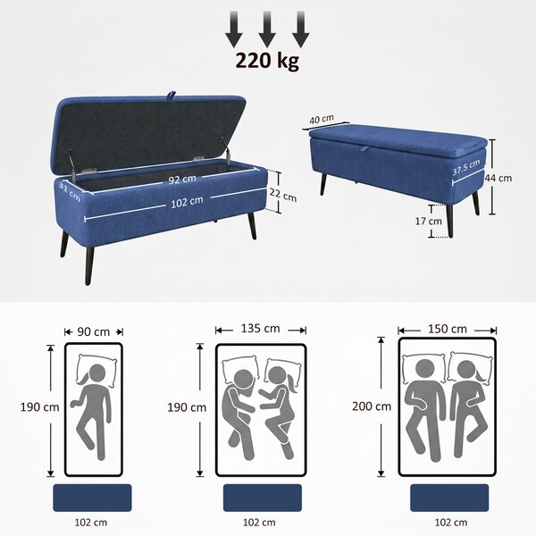 HOMCOM Bancă de depozitare 40", tapițată din material textil cu picioare din oțel pentru Living sau Dormitor, Albastru Închis | Aosom Romania
