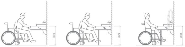 Sapho Sapho, șină de susținere în formă de U pentru persoane cu handicap, 600 mm, albă, XH538W