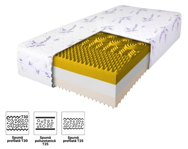 Saltea înaltă din spumă Relax Premium 120x200x25 – husă Lavender