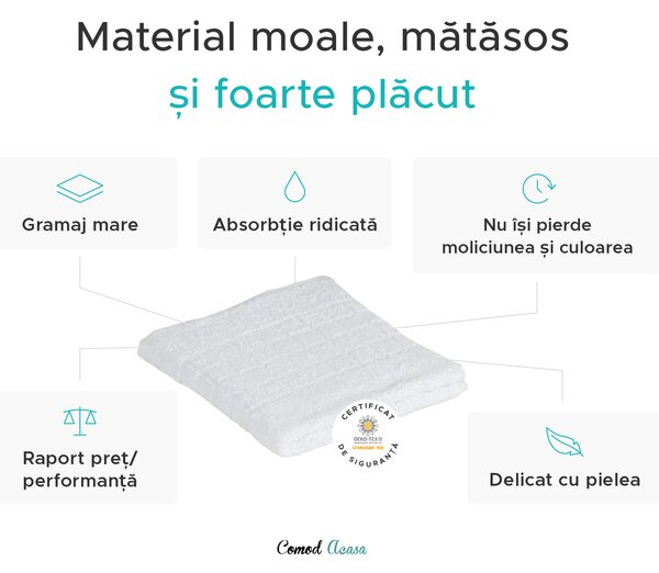 Prosop SOFT 50 x 100 cm albastru regal, 100% bumbac