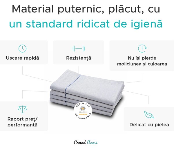 Prosop medical MEDI 50 x 100 cm, 100% bumbac