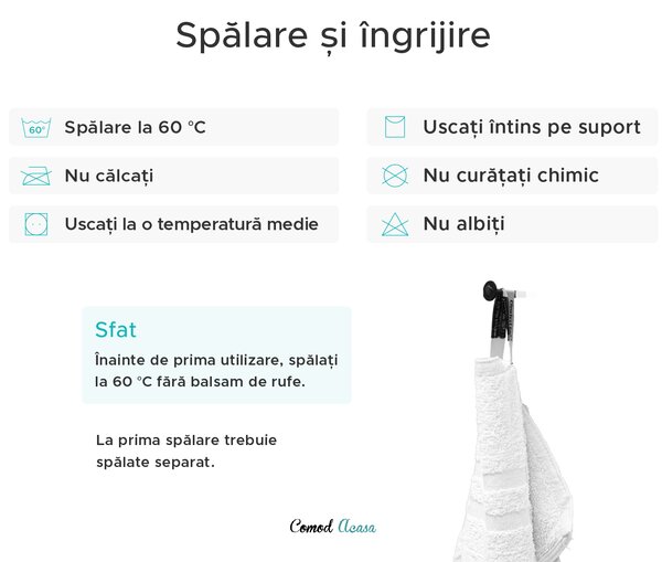 Prosop BASIC DUAL 50 x 100 cm galben, 100% bumbac
