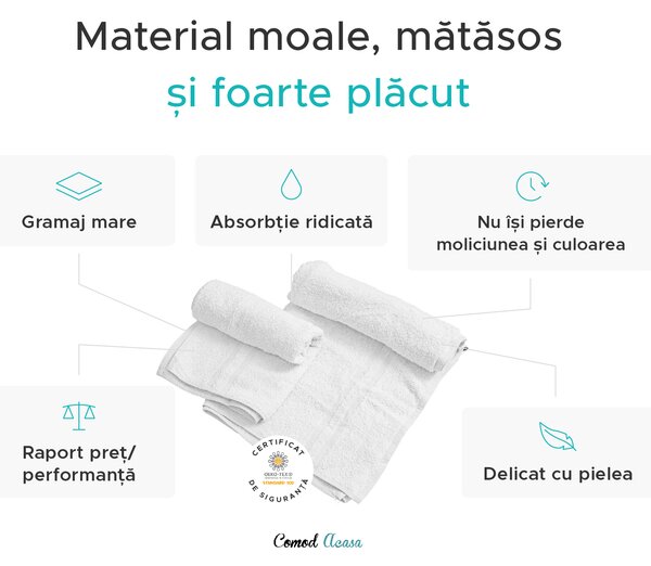 Prosop BASIC DUAL 50 x 100 cm galben, 100% bumbac