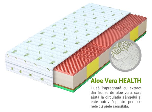 Saltea Jovis spuma cu nuca de cocos 90x200
