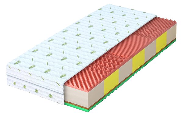 Saltea Jovis spuma cu nuca de cocos 90x200