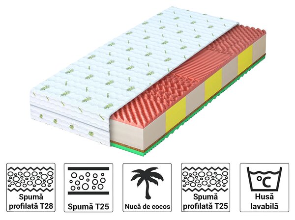 Saltea Jovis spuma cu nuca de cocos 90x200