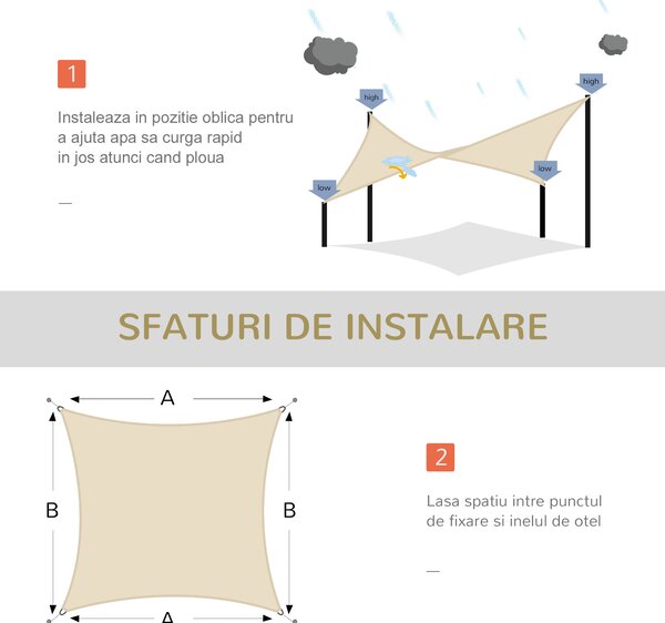 Outsunny Acoperiș Perdea Parasolar Dreptunghiular Protecție UV PE Crem pentru Grădină 4x6m | Aosom Romania