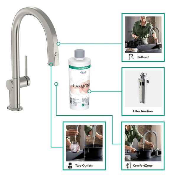 Hansgrohe Aqittura M91 baterie de bucatarie cu filtru pe picior oţel inoxidabil 76801800