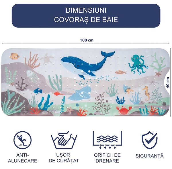 Covoras antialunecare cada, 100x40 cm, Multicolor, Balena