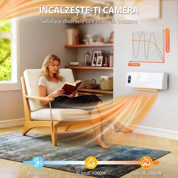HOMCOM Încălzitor de Perete 2000 W cu 3 Moduri și Telecomandă, Alb | Aosom Romania