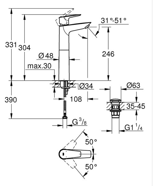 Grohe Start Edge baterie lavoar stativ negru 237772431