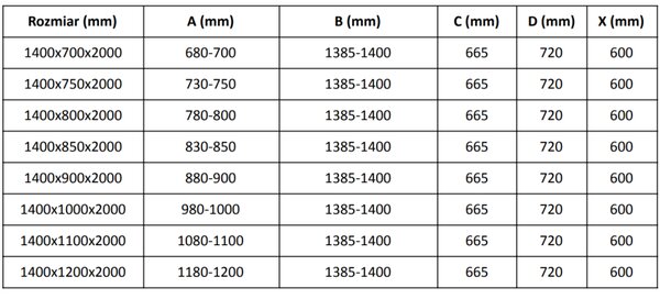 Mexen Velar, cabină de duș cu ușă glisantă 140 (uşă) x 80 (perete) cm, sticlă transparentă de 8 mm, grafit mat, 871-140-080-01-66