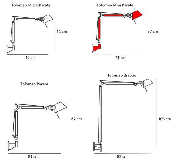 Lampă de perete Artemide, Alb, Studiu / Birou, Aluminiu, Design