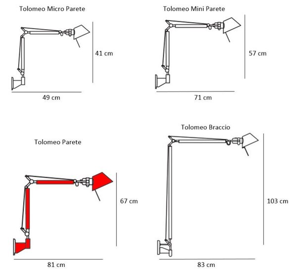 Lampă de perete Artemide, Alb, Studiu / Birou, Aluminiu, Design