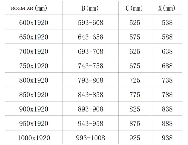 Mexen Pretoria, usa de dus pentru deschidere 65 x 190 cm, sticla transparenta 6 mm, profil cromat, 852-065-000-01-00