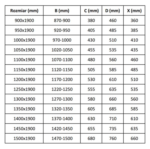 Mexen Apia uși de duș glisante 110 cm, transparente, aurii - 845-110-000-50-00