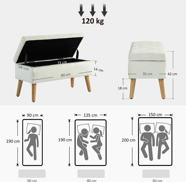 HOMCOM Taburet cu Depozitare In Catifea Picioare In Lemn Di Cauciuc 80x35x42 cm Crem | Aosom Romania