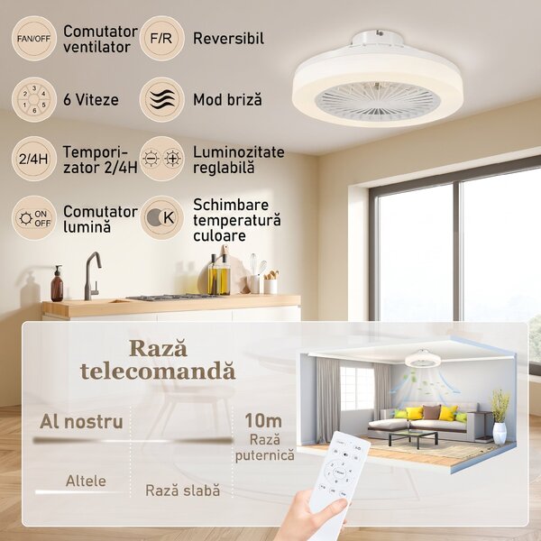 HOMCOM Ventilator de Tavan cu Lumină LED Reglabilă, 6 Viteze și Flux Reversibil, Ventilator din Plastic și Acril, Ø46x16 cm, Alb | Aosom Romania