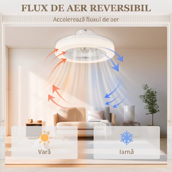 HOMCOM Ventilator de Tavan cu Lumină LED Reglabilă, 6 Viteze și Flux Reversibil, Ventilator din Plastic și Acril, Ø46x16 cm, Alb | Aosom Romania