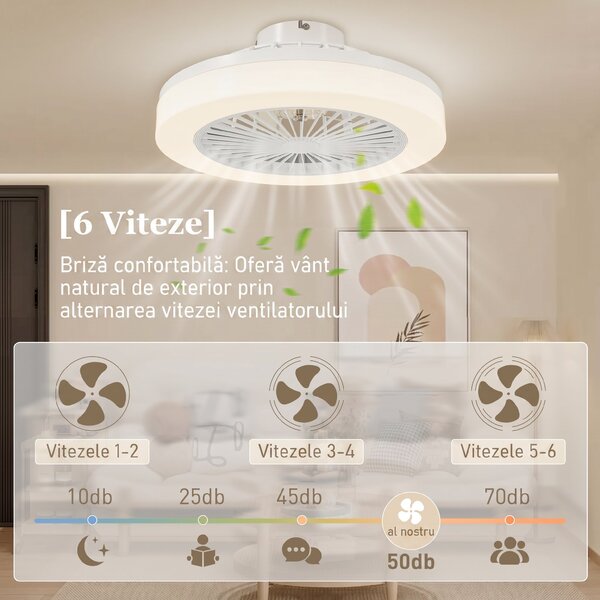 HOMCOM Ventilator de Tavan cu Lumină LED Reglabilă, 6 Viteze și Flux Reversibil, Ventilator din Plastic și Acril, Ø46x16 cm, Alb | Aosom Romania