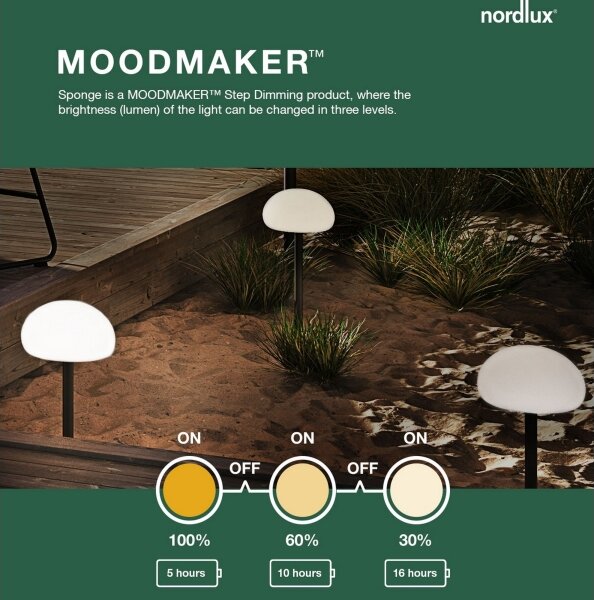 Nordlux - Lampă de masă LED reglabilă SPONGE LED/4,8W/3,7V IP65 pentru exterior