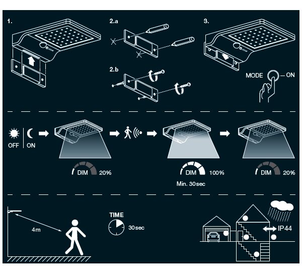 Osram - Aplică solară LED de perete cu senzor DOORLED LED/3W/3,3V IP44