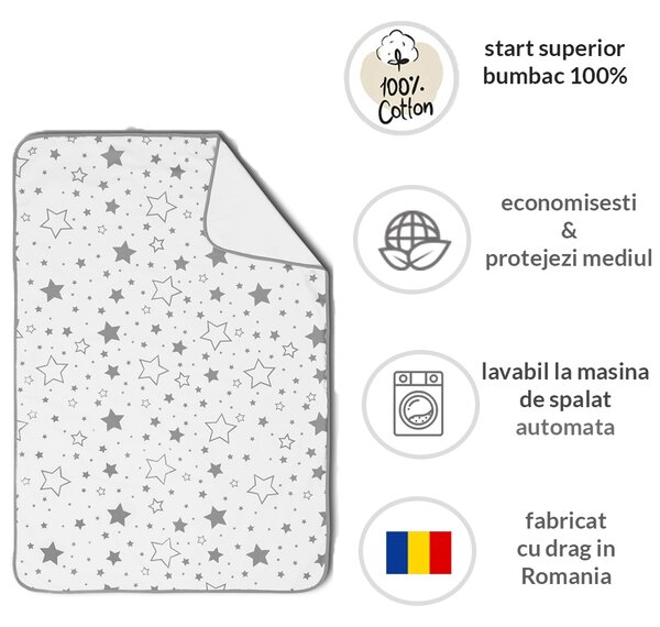 Aleza impermeabila bebelusi refolosibila 110x78 cm Kidizi Koala Dreams, strat superior din bumbac