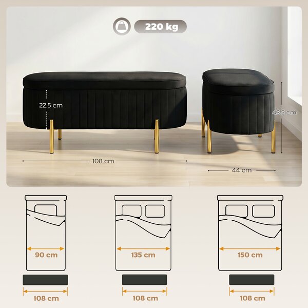 HOMCOM Bancă de Depozitare Ovală 72L cu Capac Rabatabil, din Catifea și Lemn, 108 x 44 x 43,5 cm, Negru | Aosom Romania