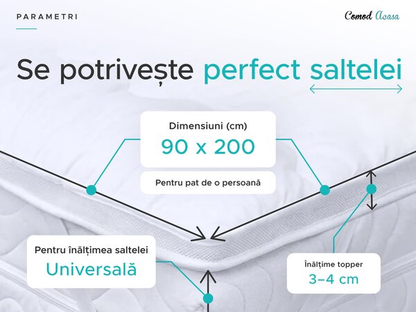 Protectie pentru saltea cu doua straturi - TOPPER 90 x 200 cm