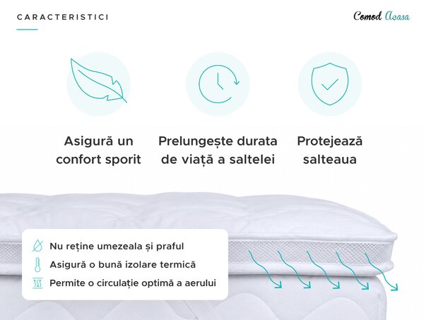 Protectie pentru saltea cu doua straturi - TOPPER 90 x 200 cm