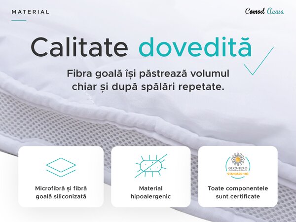 Protectie pentru saltea cu doua straturi - TOPPER 90 x 200 cm