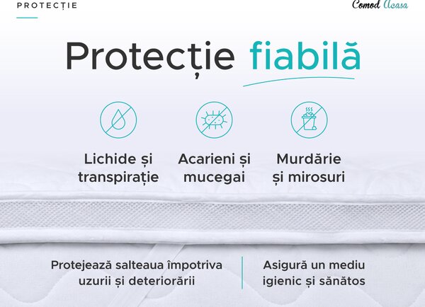 Protectie pentru saltea cu doua straturi - TOPPER 90 x 200 cm