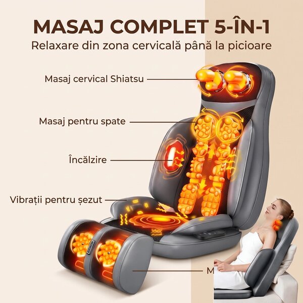 Saltea masaj corp intreg 5-in-1 cu role Shiatsu, vibratii si incalzire